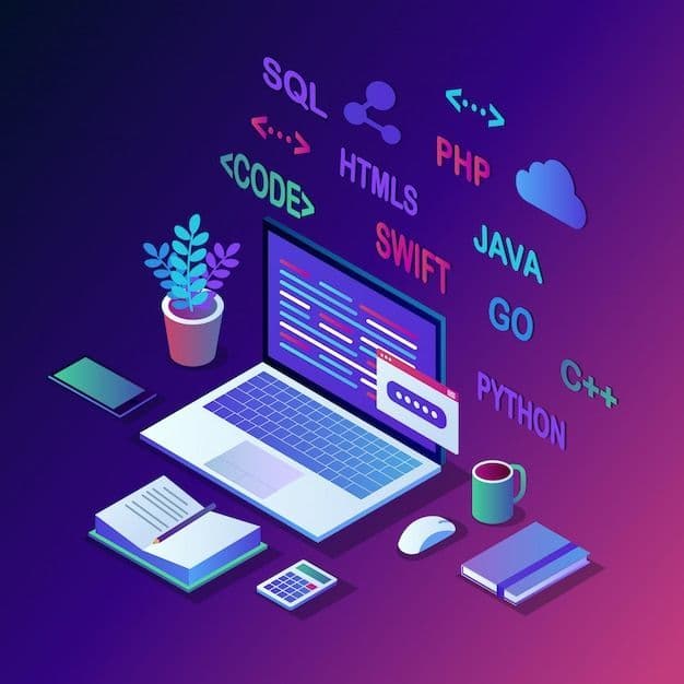 What is Web Development?